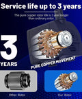 Diagram of Submersible Water Pump 200GPH With Auto Shut Off And 5.2 Ft Lift featuring copper rotor for durable operation.