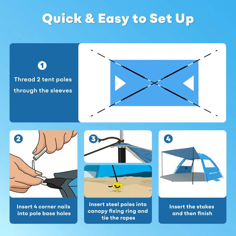 Step-by-step setup guide for Beach Tent Sun Shelter With Canopy That Pops Up In Minutes, featuring tent poles and canopy assembly.
