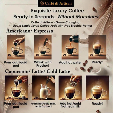 Steps for making coffee with Liquid Coffee Pods For Cold Brew Iced Coffee Or Hot Coffee No Machine Required Eco Friendly Single Serve Coffee Pods With Rich Arabica Dark Roast And Frother Ready In Seconds 24 Count.