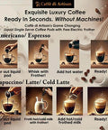 Step-by-step guide for making gourmet coffee with Caffè di Artisan liquid pods and frother for Americano, Cappuccino, or Latte.