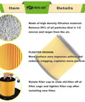 Info graphic of Two Pack Standard Cartridge Filter Replacement For VCFS Fits 5 To 16 Gallon Wet Dry Vacuums And VBV1210