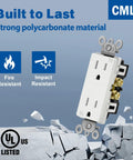 White 100 Pack Kid Safe Tamper Resistant Decorator Wall Outlet 15 Amp 125 Volt Polycarbonate Receptacle, UL Listed, on rocky surface.