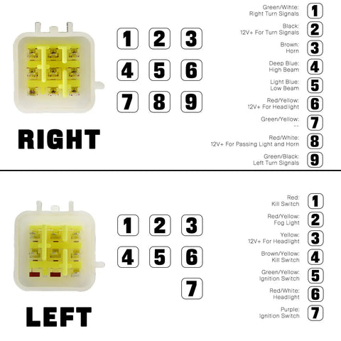 Wiring diagram for Seven Eighths Inch Twenty Two Millimeter Motorcycle Handlebar Switch Kit Left and Right with labeled wires.