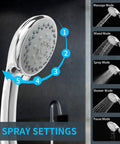 High Pressure Handheld Shower Head With 5 Settings showcasing spray modes and stainless steel design