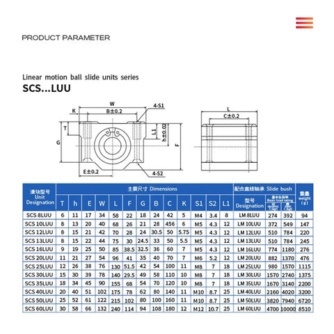 Rugged Aluminum Linear Motion Ball Bearings Paired With Slide Bushing Blocks For SCS8LUU SCS10LUU SCS12LUU CNC setups dimensions chart.