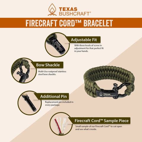 Bushcraft Fire Starter Survival Kit With Ferro Rod Flint Fire Steel Striker Tool Cowhide Leather Tinder Bag Emergency Paracord Bracelet featuring adjustable firecraft cord, bow shackle, additional pin, and sample piece.