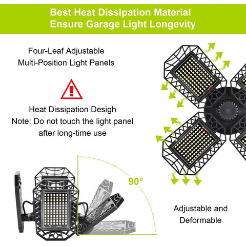 Deformable 120W LED Garage Light Four Panel Ceiling Fixture with 12000 Lumens, highlighting heat dissipation design and adjustability