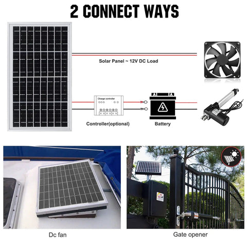 10W Portable Solar Panel Charger For 12V Battery And Gate Opener with connection diagram and applications in Dc fan and gate opener