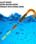 Bullet Fishing Sinkers 30 Pack Lead Weights For Worms And Bass Lures Smooth Polished Surface For Faster Sinking Ideal For Freshwater Texas Rig Carolina Rig Punch Shot Three Sixteenth Ounce
