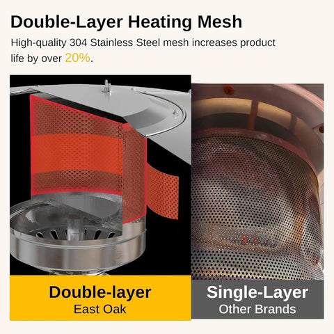 Comparison of East Oak double-layer heating mesh and single-layer mesh on patio heaters.