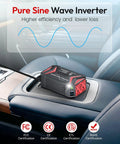 Pure Sine Wave Power Inverter 300W Car Charger Plug In Outlet 12V To 110V AC with USB Ports shown in a car interior