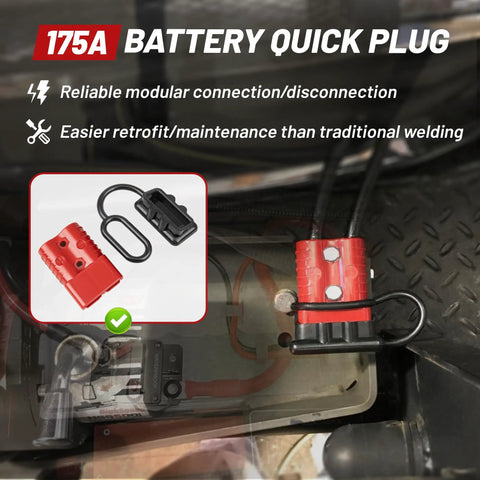 Beefy 175A Quick Connect Battery Plug And Play Kit for 12V-36V Systems shown with 2-4 AWG jumper cable, flame retardant design