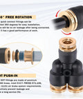 Beast Mode Heavy Duty 50 Foot One Quarter Inch Air Hose With Push To Connect Fittings Kit showing DOT brass fittings close-up.
