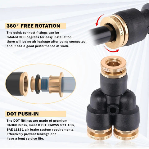 Beast Mode Heavy Duty 50 Foot One Quarter Inch Air Hose With Push To Connect Fittings Kit showing DOT brass fittings close-up.