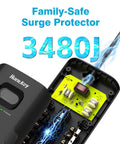 12 Outlet Surge Protector Power Strip With 3480 Joule Defense showing internal surge protection mechanism