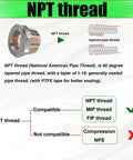 NPT thread diagram for Two Pack 304 Stainless Steel Reducer Bushing Three Quarter Inch Male To Three Eighths Inch Female NPT Pipe Fitting Adapter Connector For Plumbing And Tubing Built To Last Heavy Duty Stainless Steel