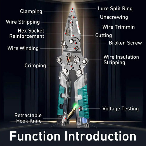 All In One Pliers With Screwdriver And Wire Stripper Folding Design Cr V Steel showcasing functions like clamping and stripping