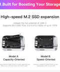 Premium Mac Mini M4 Dock With 80Gbps Usb C Hub And Solid Aluminum Base Featuring 2Tb Nvme Ssd Upgrading To 8Tb Plus 2.5G Lan And Sd 4.0 Slots For Creative Grind And Plug And Play Flow That Slaps, showing M.2 SSD slots.