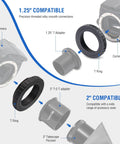 Diagram showing T2 T Ring Camera Adapter For Canon EOS SLR DSLR Cameras And Telescopes Metal Photo Adapter For Astrophotography steps