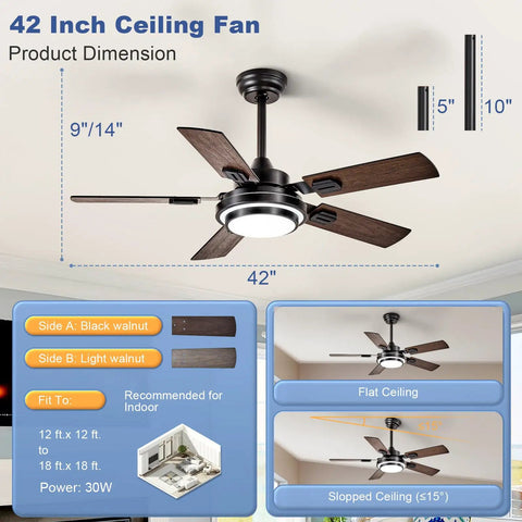Top Shelf 42 Inch Ceiling Fan With Led Light And Smooth Quiet Motor Reversible Walnut Blades Remote Control Operation Indoor Outdoor Patio Decor shown with dimensions and features.