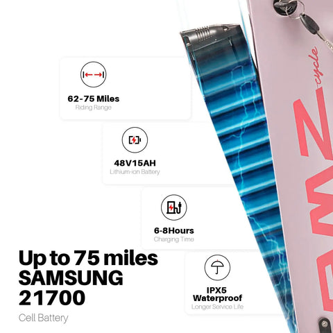 Featherlight Full Carbon Fiber Electric Bike With A Heckin Clean Ride, 500 Watt Pedal Assist Motor And Dope 75 Mile Battery Range, Class 1 Urban Commuter Ebike battery specs with range and waterproof features.