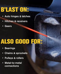 Heavy Duty White Lithium Grease Spray For Metal Parts being applied to metal surfaces, showing effective lubrication and protection properties