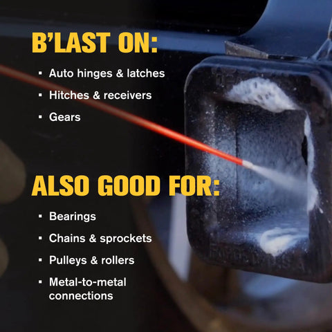Heavy Duty White Lithium Grease Spray For Metal Parts being applied to metal surfaces, showing effective lubrication and protection properties