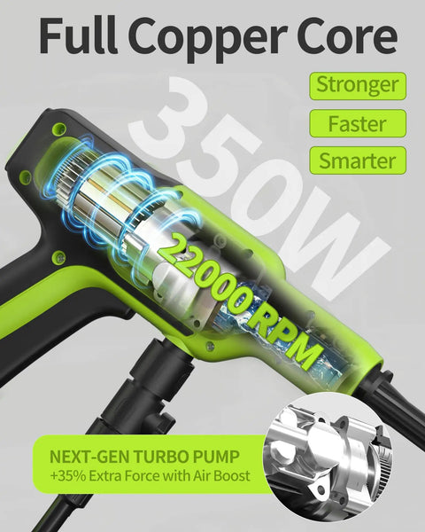 Cordless Handheld Pressure Washer 1100 PSI Battery Powered With Copper Motor, internal view showing 22000 RPM copper core