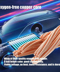 Heavy-Duty 32 Foot 1500V 18AWG EV High Voltage Cable With Flexible Oxygen-Free Copper And XLPE Insulation, showing oxygen-free copper core.