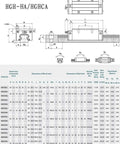 Technical diagram of Anti Collision Stopper For 15mm HG15 Rail Fixed Slider Bearing Block with specifications and measurements.
