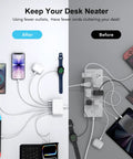 GaN 100W USB C Charging Station Hub With 6 Ports Fast Charge Wall Block 3 USB C PD Ports And 3 USB A Ports 5ft Cord Desktop Power Strip