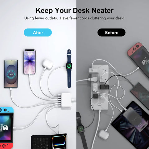 GaN 100W USB C Charging Station Hub With 6 Ports Fast Charge Wall Block 3 USB C PD Ports And 3 USB A Ports 5ft Cord Desktop Power Strip