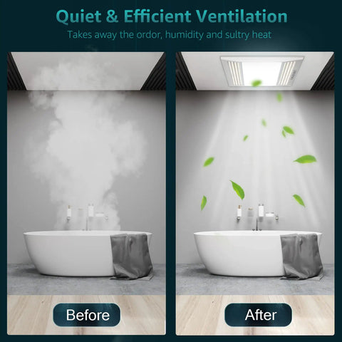 Bathroom Exhaust Fan With Light, Whisper Quiet 1.0 Sones, 110 CFM Ceiling Vent Fan With LED Lighting, Easy Installation For Home Bath Office Hotel, Rustproof ABS Construction And Quick Mount