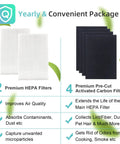 R Filter Replacement Kit With 2 HRF R2 HEPA Filters And 4 Activated Carbon Pre Filters For HPA200 Series Air Purifiers packaging