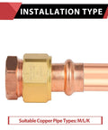 Thirty Pack Three Quarter Inch Copper Press Union Fittings Male To Female Threaded Connector showing installation for M/L/K copper pipes.