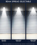 Heavy Duty LED Flood Lights Outdoor Four Pack No Fuss 3CCT Dimmable Security Lighting showing beam spread options for 90x90, 120x120, and 135x125 degrees.