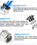 Pro Grade Straight Push To Connect Pneumatic Fitting One Eighth Inch Tube OD To One Eighth Inch NPT Male Thread Pack Of Two image showing 360-degree rotation, locking spring, compact connection details