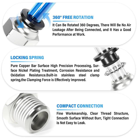 Pro Grade Straight Push To Connect Pneumatic Fitting One Eighth Inch Tube OD To One Eighth Inch NPT Male Thread Pack Of Two image showing 360-degree rotation, locking spring, compact connection details