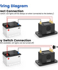 Wiring diagram for Universal Led Golf Cart Battery Level Indicator Meter Monitor for 12V to 72V with direct and key switch connections.
