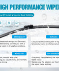 Top Shelf Windshield Wiper Blades For Land Rover Range Rover Sport 2017 Through 2023 All Weather Steel Frame Front And Rear Set 24 20 15 Inch wiper blade close-up on water background.