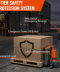 Heavy Duty Electric Pallet Jack Truck With 3300 Lb Capacity And Lithium Ion Battery For Easy Warehouse Material Handling showing 4-tier safety protection system.