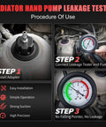 Steps showing usage of Radiator Coolant Pressure Tester Kit With Vacuum Refill Tool And 28 Piece Adapters For Cars And Trucks
