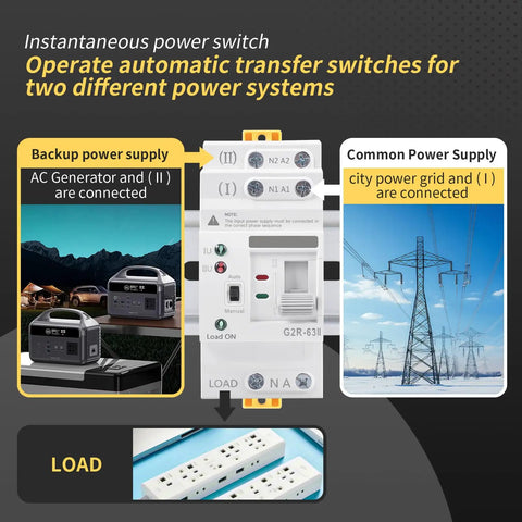 Dual Auto Manual Transfer Switch For Home UPS Two Pole 63A 110V AC ATS Power Selector, showing connections to power systems
