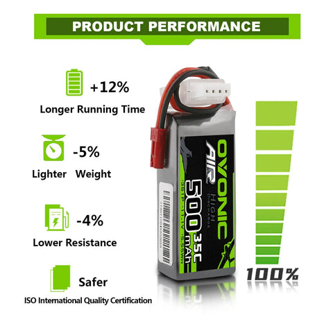 3S 11.1V 500mAh 35C LiPo Battery With JST Connector For RC Plane Helicopter Quadcopter FPV Racing Drone Two Pack Soft Case