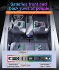 Interior view of Tesla showing Tesla USB Hub 4 Port Docking Station With RGB Ambient Light for charging devices in Model 3 and Model Y.
