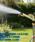 1.5 Inch Irrigation Sprinkler spraying water on a lawn, showing 360 degree adjustable sprayer with aluminum alloy body