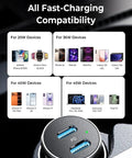 Dual USB C Car Charger 90W Fast Charge With 45W Per Port Across Two USB C Ports PD 3.0 QC 3.0 For iPhone Samsung adapter