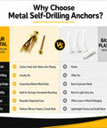 Comparison of metal self-drilling anchors versus plastic anchors with features listed for both types.