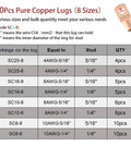 50pcs pure copper lugs chart showing 8 sizes with wire CSA and stud dimensions for cable connections.