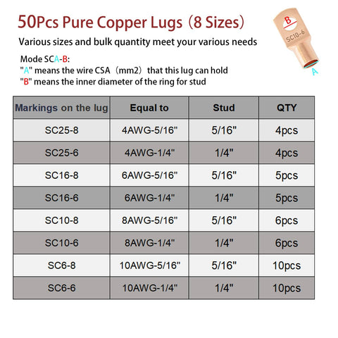 50pcs pure copper lugs chart showing 8 sizes with wire CSA and stud dimensions for cable connections.